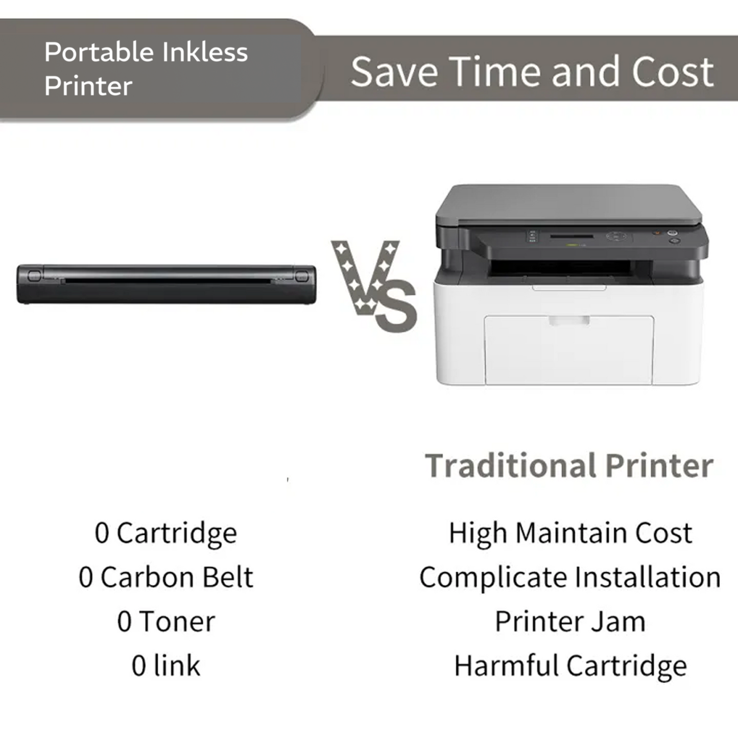 GoPrint Mini™ - Wireless Portable Printer