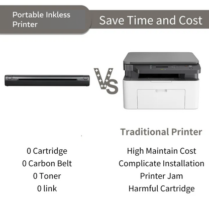 GoPrint Mini™ - Wireless Portable Printer